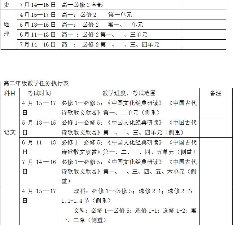 考勤
