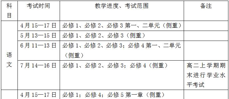 考勤