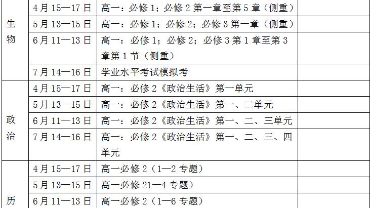 考勤