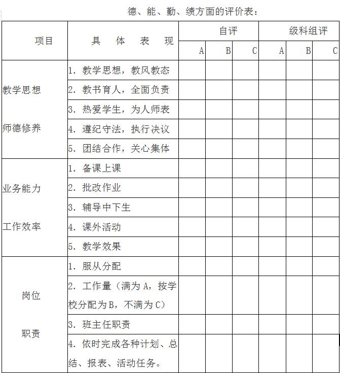 制度