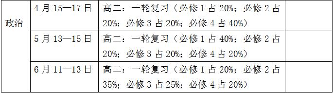 考勤