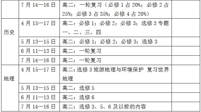 考勤