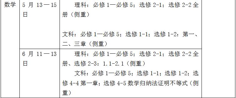 考勤